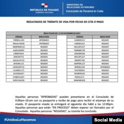 Embajada de Panamá en Cuba anuncia en Facebook resultados de citas de visado.